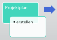 Projektplan